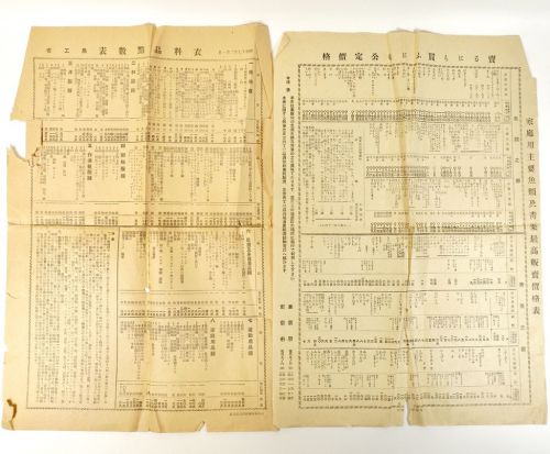 Early Showa Period Japanese Historical Materials Ministry of Commerce and Industry Clothing Score Table Main Household Fish and Fruits and Vegetables Maximum Selling Price List Food and clothing prices during and after the war Estate sale MMT